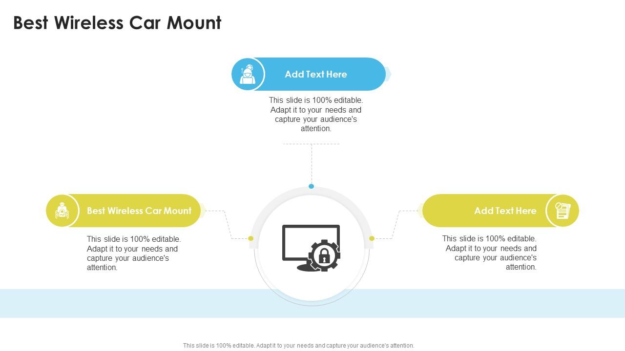 Best Wireless Car Mount In Powerpoint And Google Slides Cpb