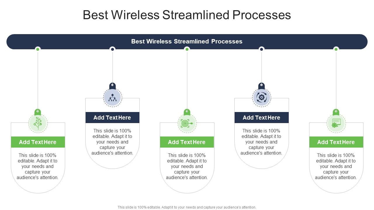 Best Wireless Streamlined Processes In Powerpoint And Google Slides Cpb