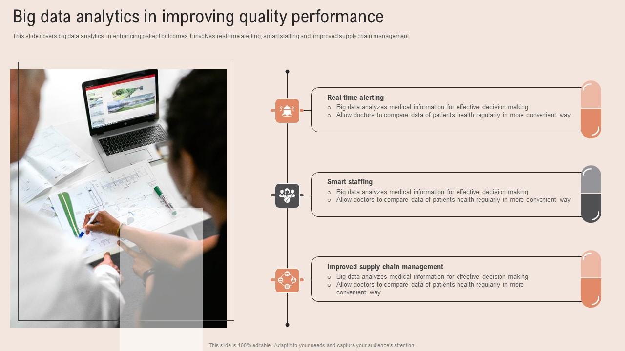 Big Data Analytics Improving Healthcare Information Tech To Enhance Medical Facilities Microsoft Pdf