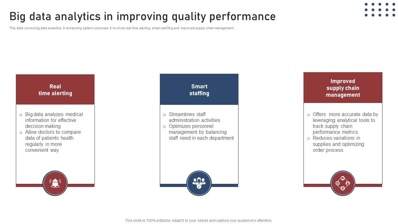 Big Data Analytics In Improving Transforming Medical Workflows Via His Integration Download Pdf