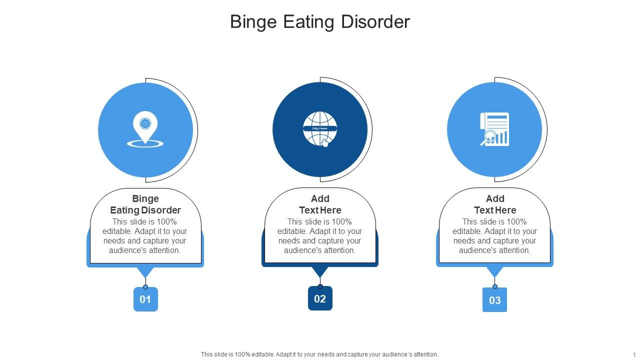 Binge Eating Disorder In Powerpoint And Google Slides Cpb