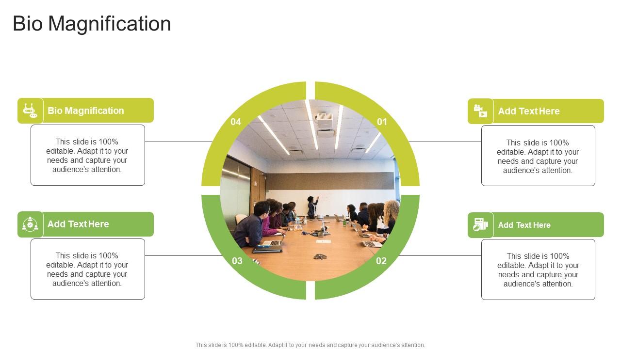 Bio Magnification In Powerpoint And Google Slides Cpb