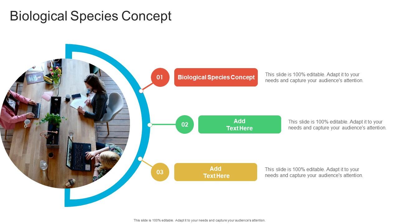 Biological Species Concept In Powerpoint And Google Slides Cpb