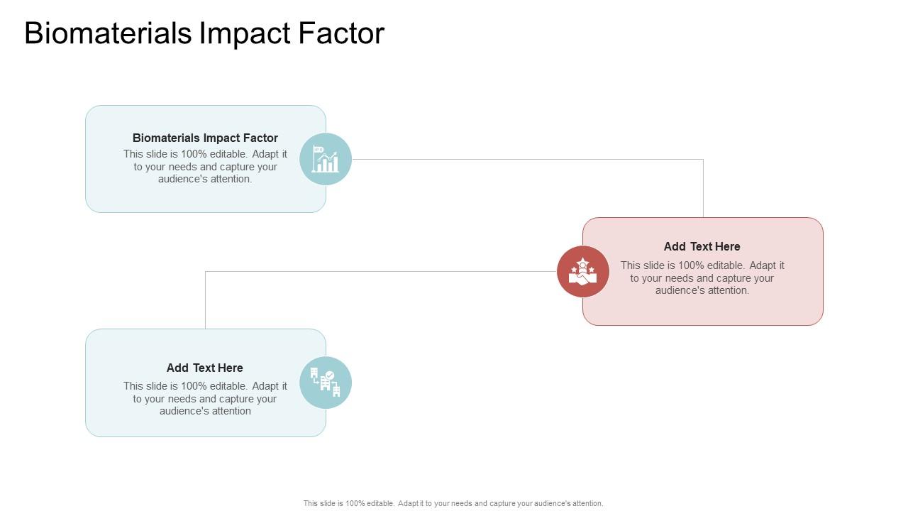 Biomaterials Impact Factor In Powerpoint And Google Slides Cpb