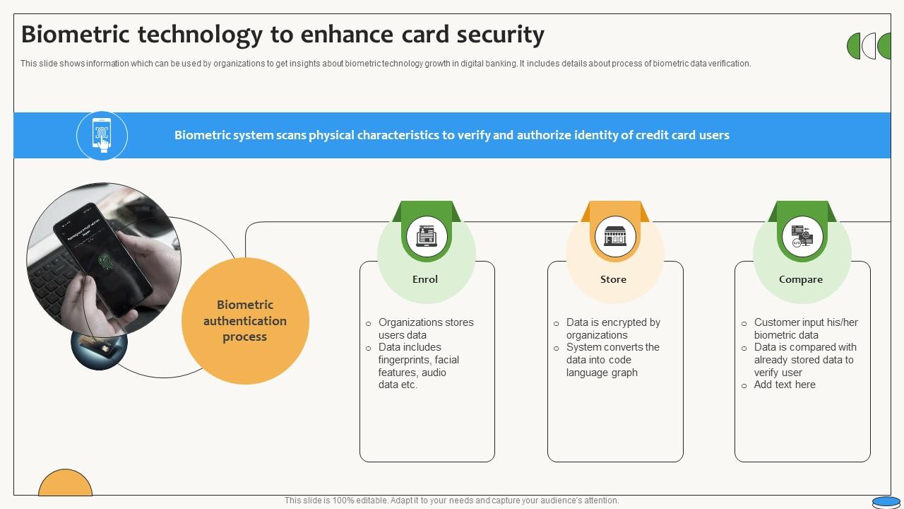 Biometric Technology To Enhance Card Security Swipe Smartly A Practical Guide Fin SS V