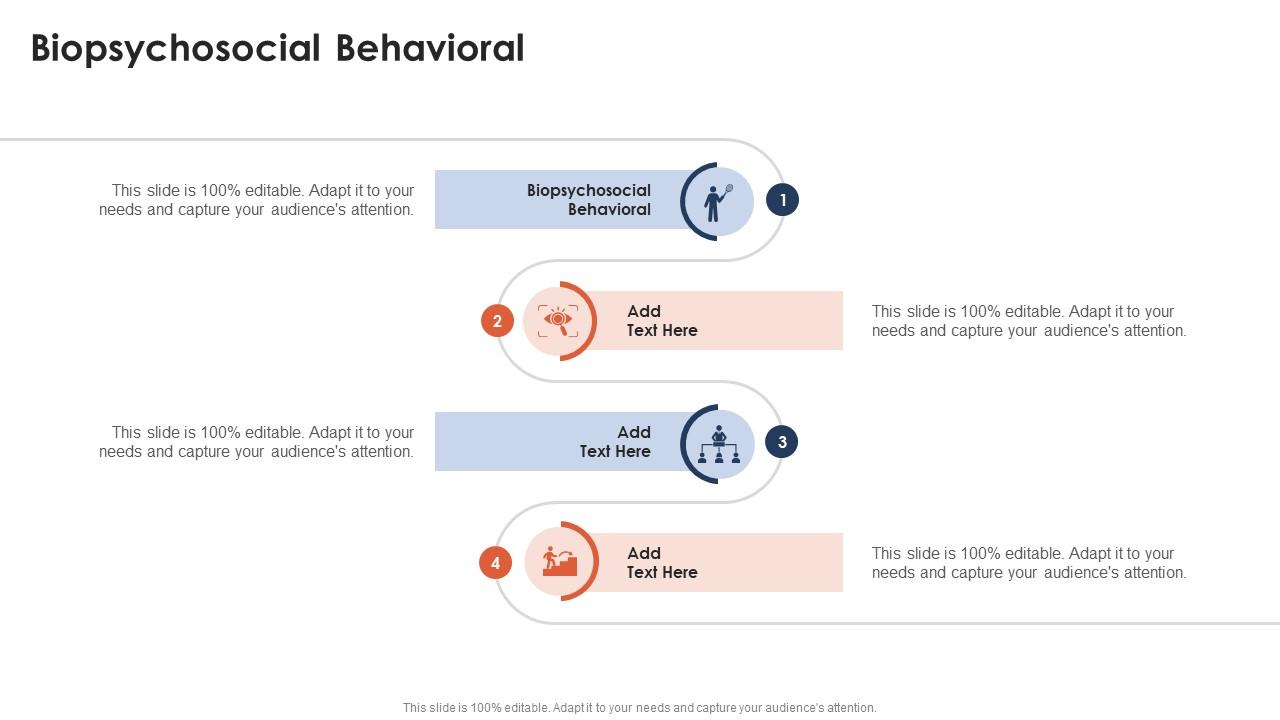 Biopsychosocial Behavioral In Powerpoint And Google Slides Cpb