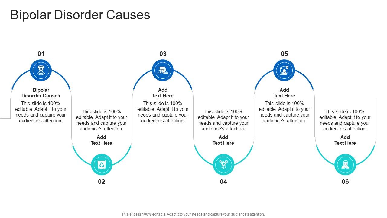 Bipolar Disorder Causes In Powerpoint And Google Slides Cpb