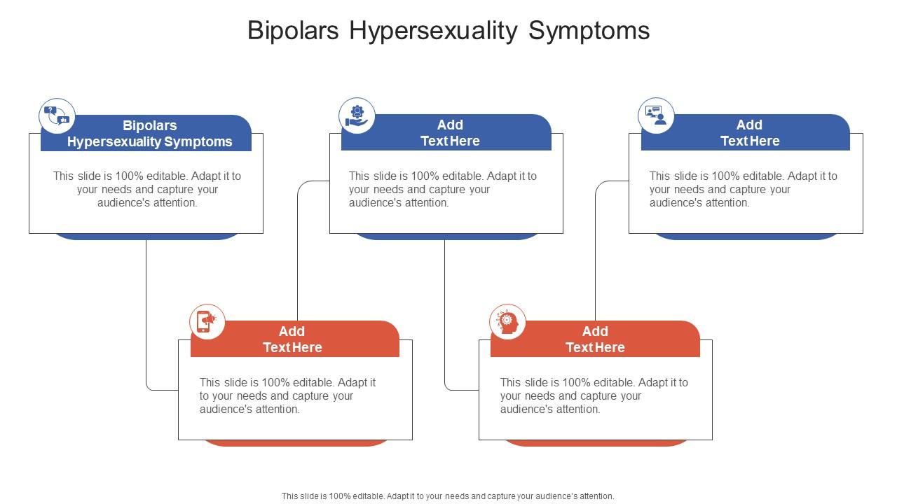 Bipolars Hypersexuality Symptoms In Powerpoint And Google Slides Cpb