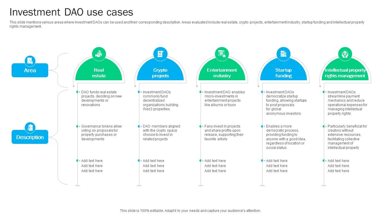 Blockchain Basics Understanding Investment Dao Use Cases Ppt Powerpoint BCT SS V