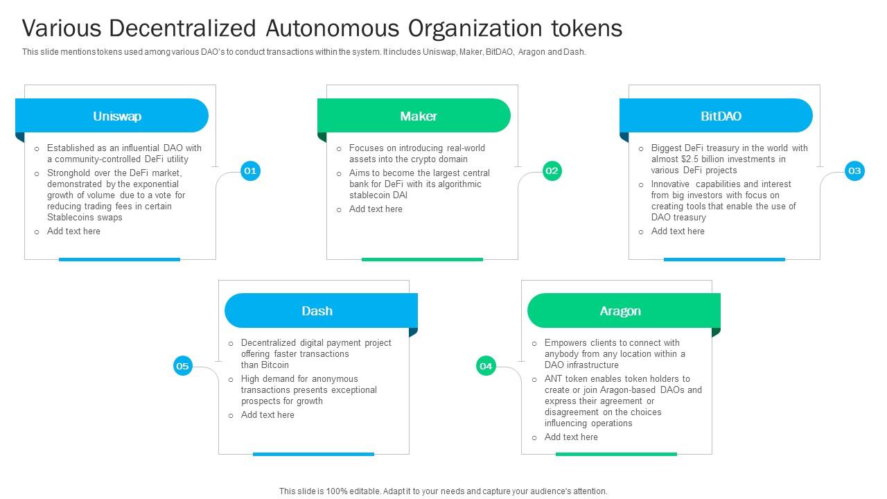 Blockchain Basics Understanding Various Decentralized Autonomous Ppt Example BCT SS V
