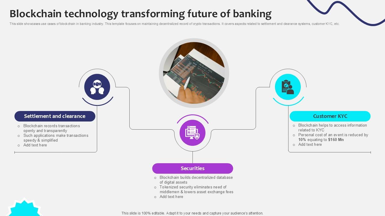 Blockchain Technology Transforming Initiating Globalization Of Banking Ppt Example