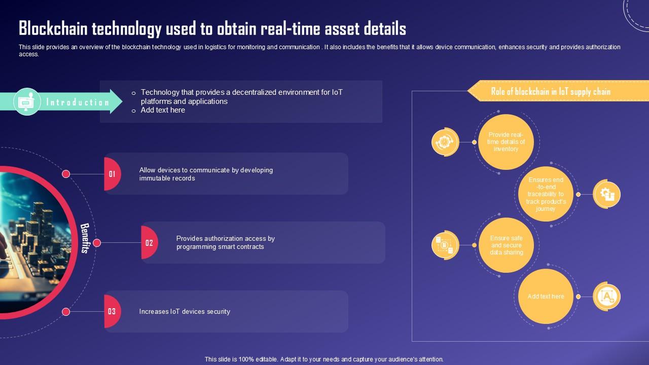 Blockchain Technology Used IoT Fleet Monitoring Ppt Example IoT SS V