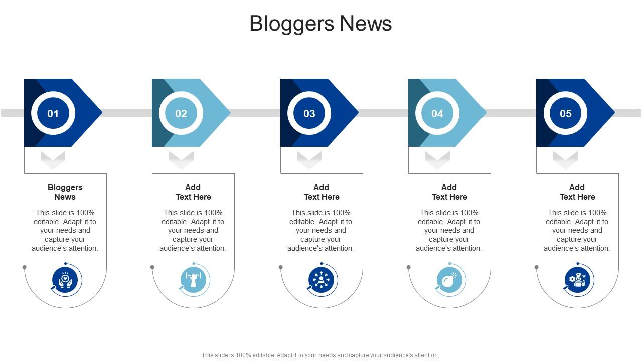 Bloggers News In Powerpoint And Google Slides Cpb