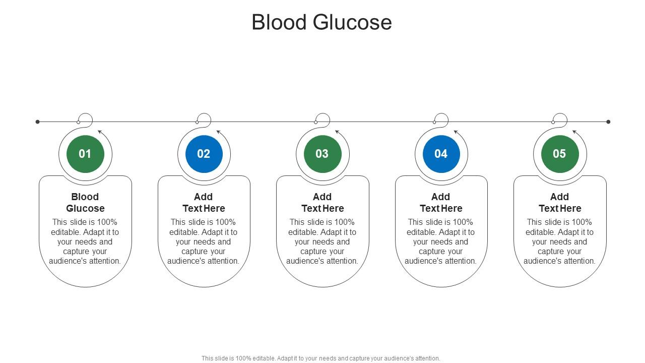Blood Glucose In Powerpoint And Google Slides Cpb