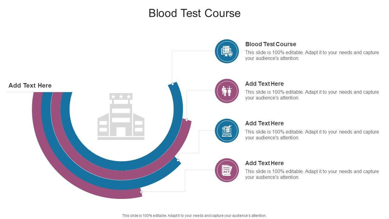 Blood Test Course In Powerpoint And Google Slides Cpb