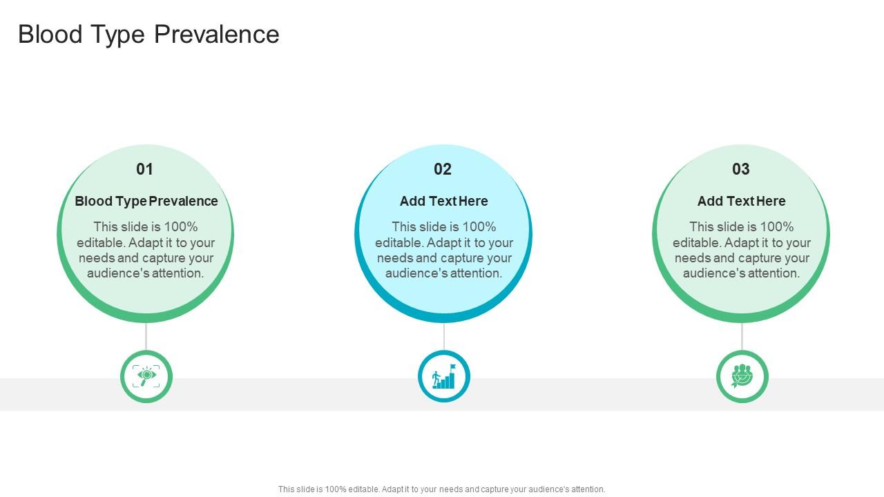Blood Type Prevalence In Powerpoint And Google Slides Cpb