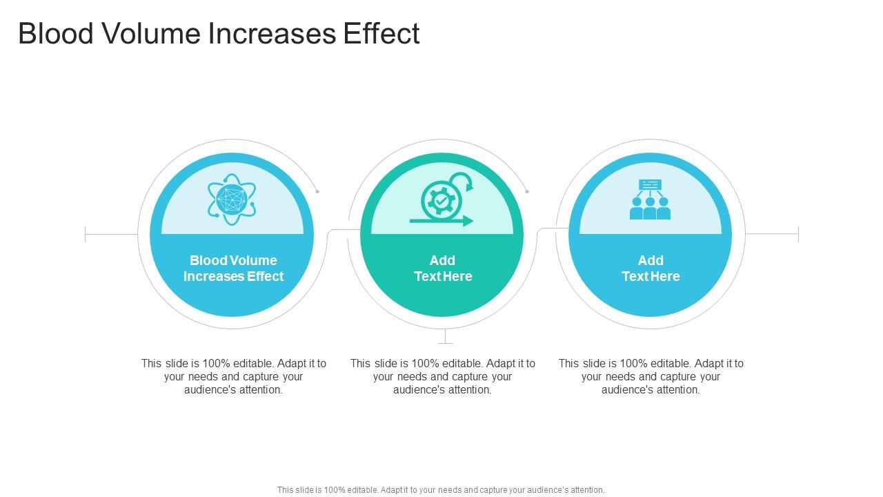 Blood Volume Increases Effect In Powerpoint And Google Slides Cpb
