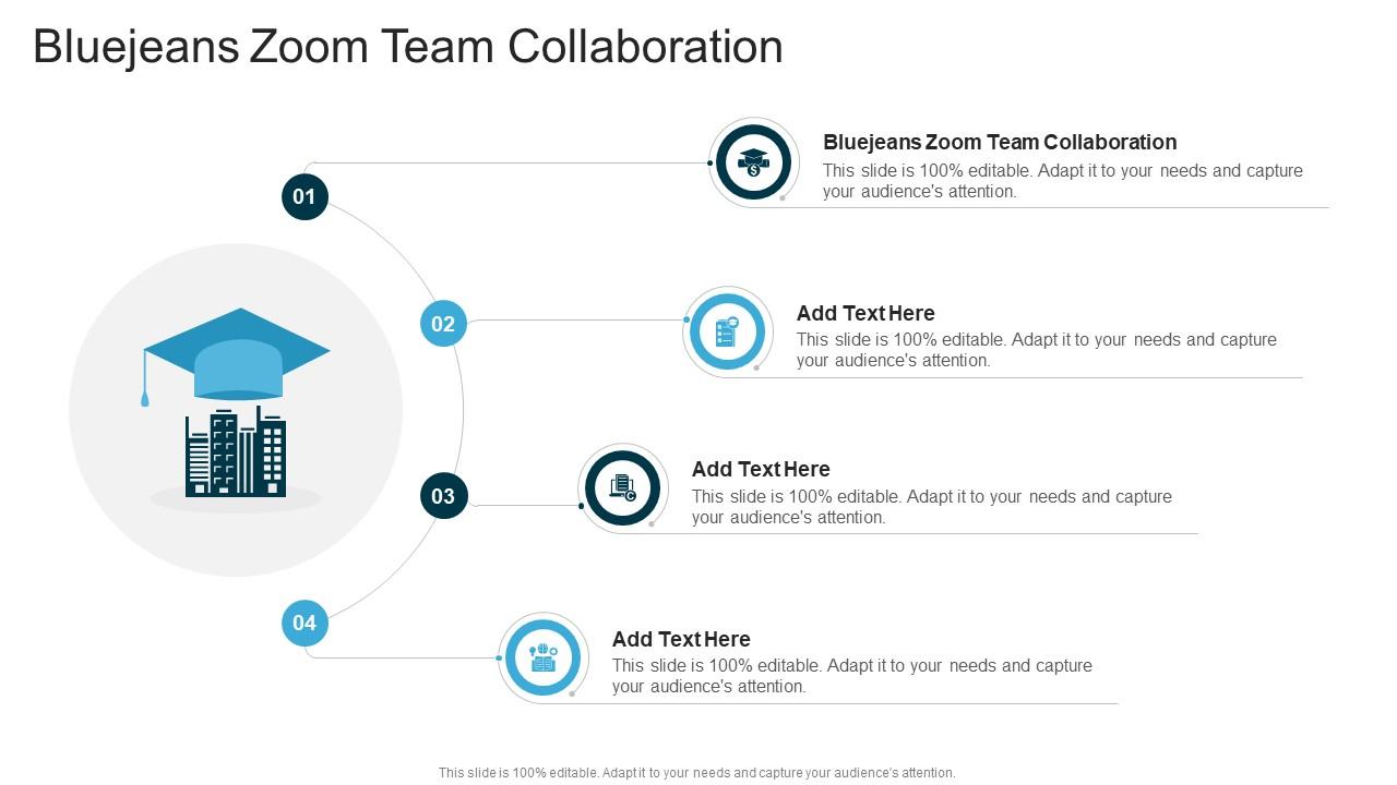 Bluejeans Zoom Team Collaboration In Powerpoint And Google Slides Cpb