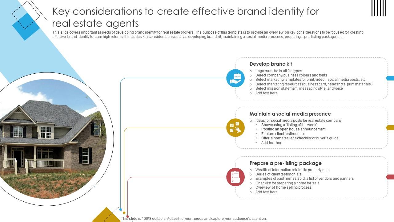 Blueprint For Effective Real Key Considerations To Create Effective Brand Identity Strategy SS V