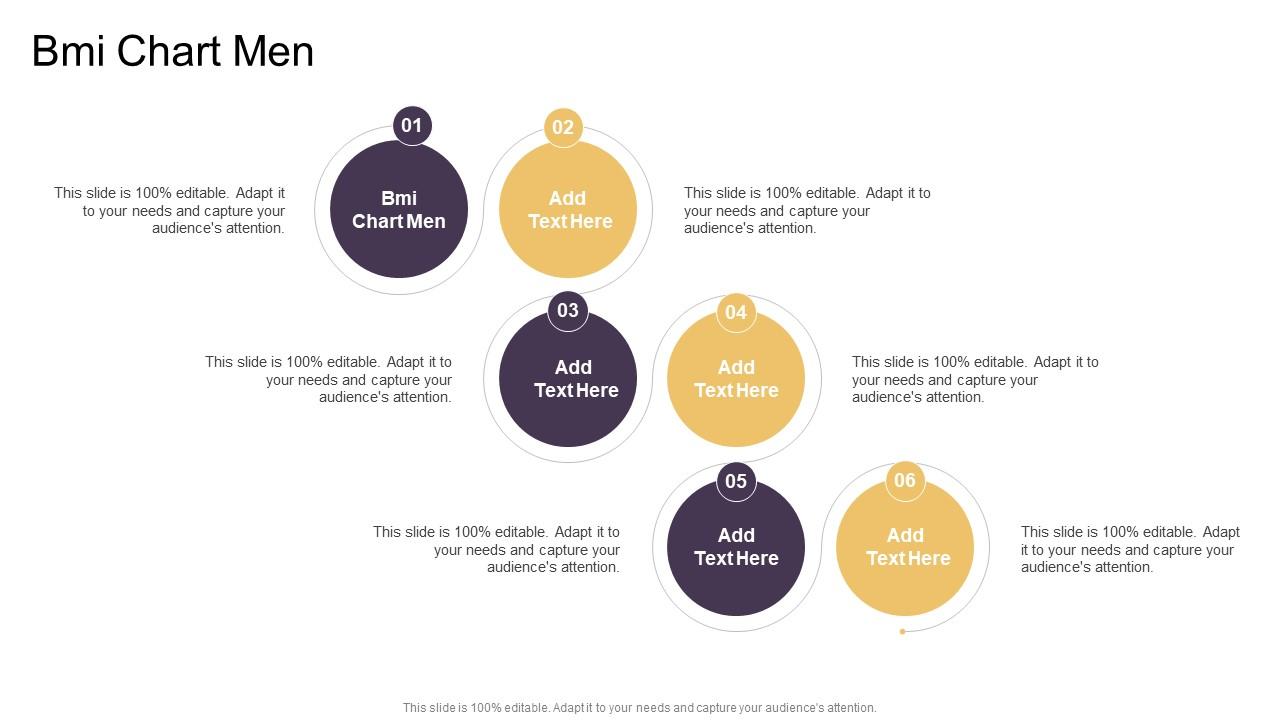 Bmi Chart Men In Powerpoint And Google Slides Cpb