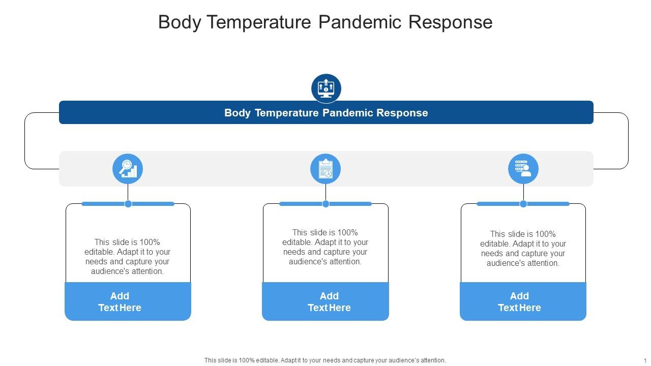 Body Temperature Pandemic Response In Powerpoint And Google Slides Cpb