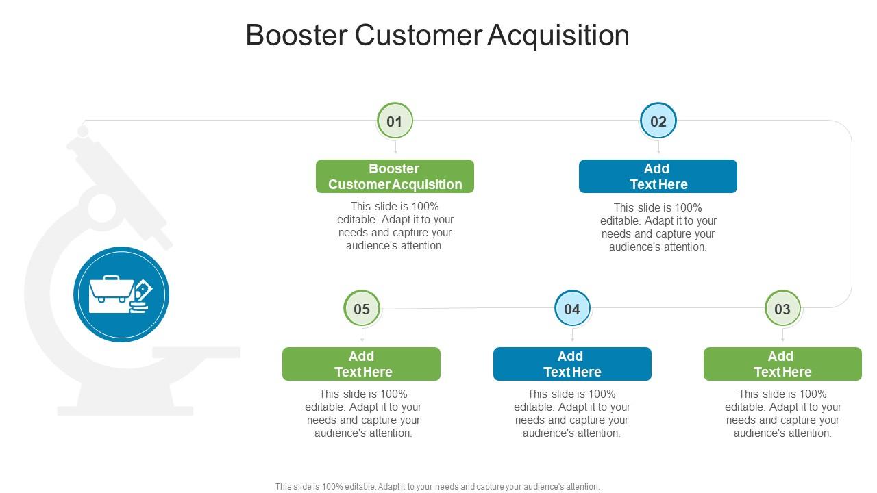 Booster Customer Acquisition In Powerpoint And Google Slides Cpb