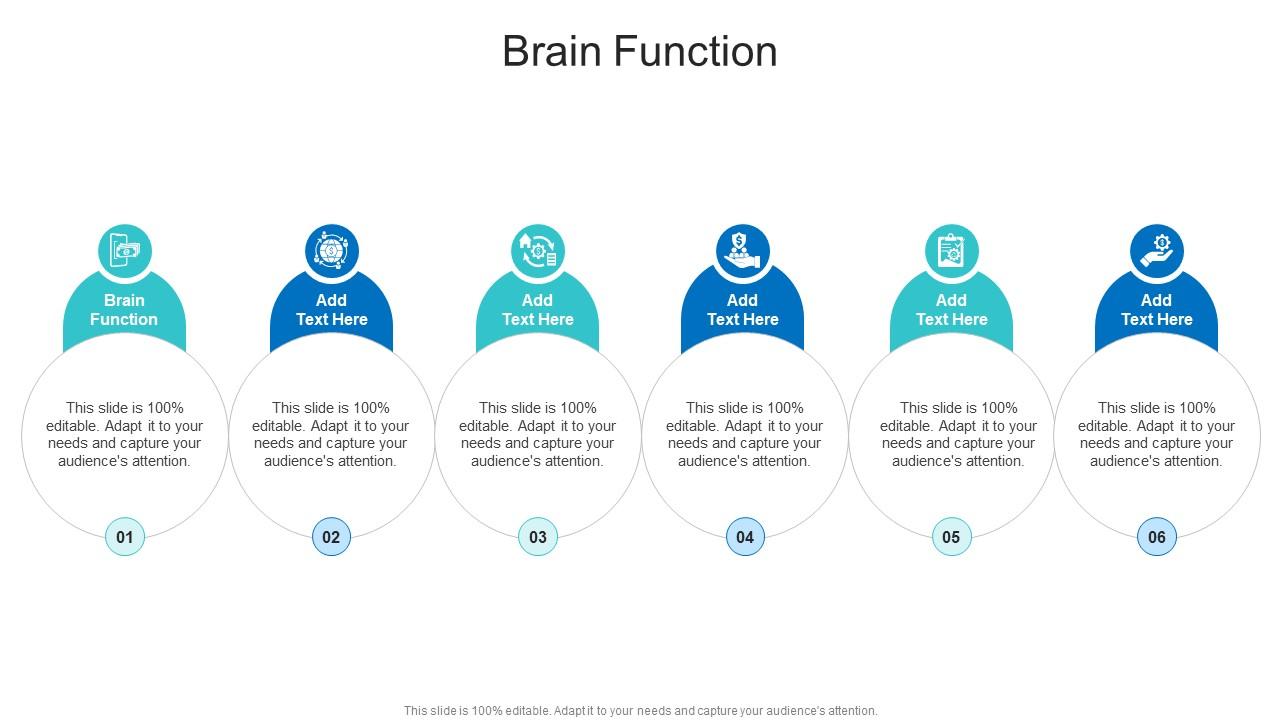 Brain Function In Powerpoint And Google Slides Cpb