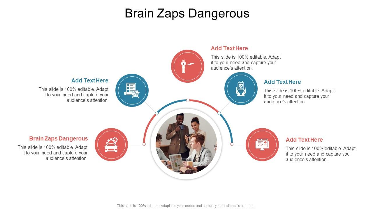 Brain Zaps Dangerous In Powerpoint And Google Slides Cpb