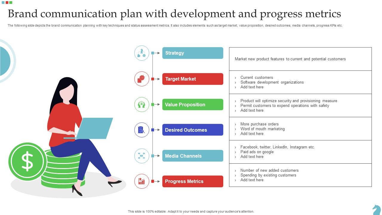 Brand Communication Plan With Development And Progress Metrics Template Pdf