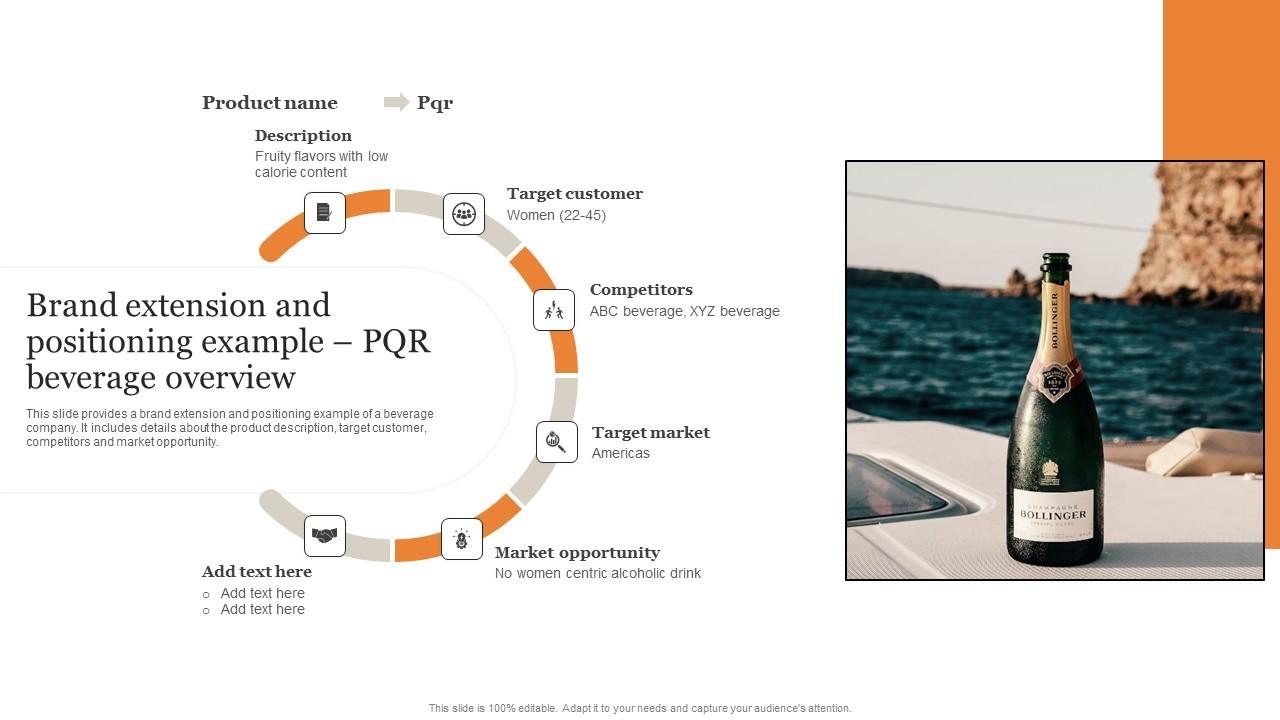 Brand Extension And Positioning Example PQR Beverage Ultimate Guide Implementing Mockup Pdf