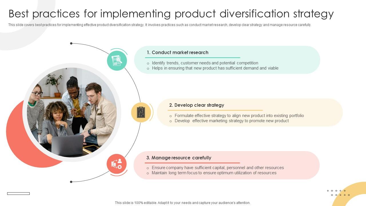Brand Extension Techniques Best Practices For Implementing Product Diversification Strategy SS V