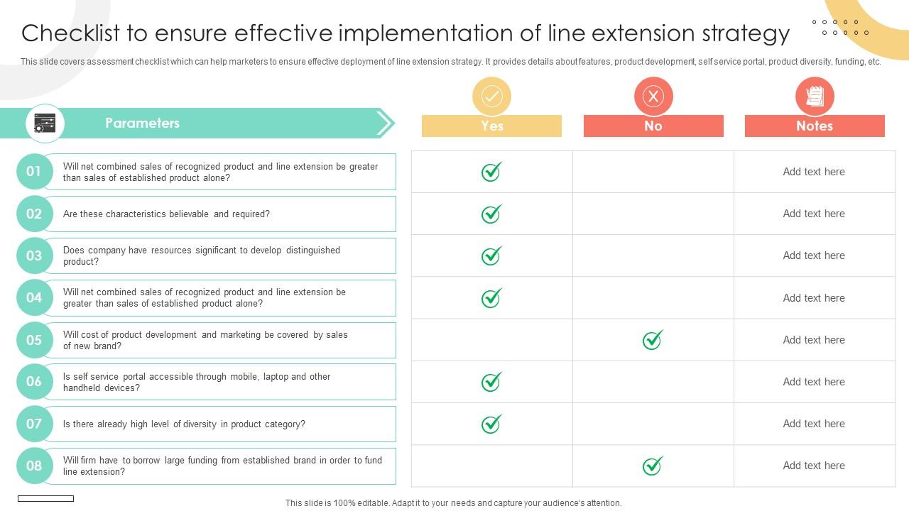 Brand Extension Techniques Checklist To Ensure Effective Implementation Of Line Strategy SS V