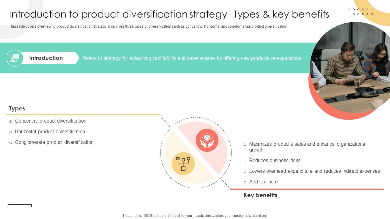Brand Extension Techniques Introduction To Product Diversification Strategy Types Strategy SS V