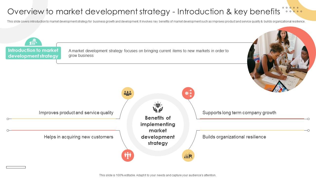 Brand Extension Techniques Overview To Market Development Strategy Introduction Strategy SS V
