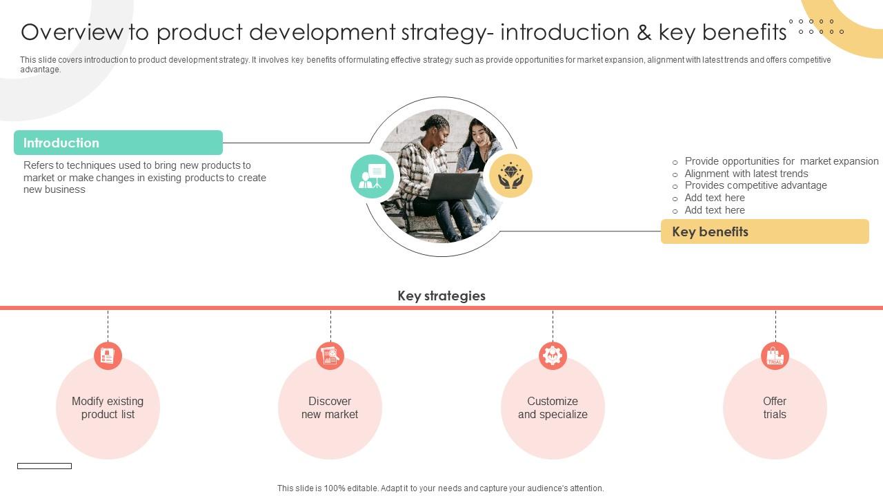 Brand Extension Techniques Overview To Product Development Strategy Introduction Strategy SS V