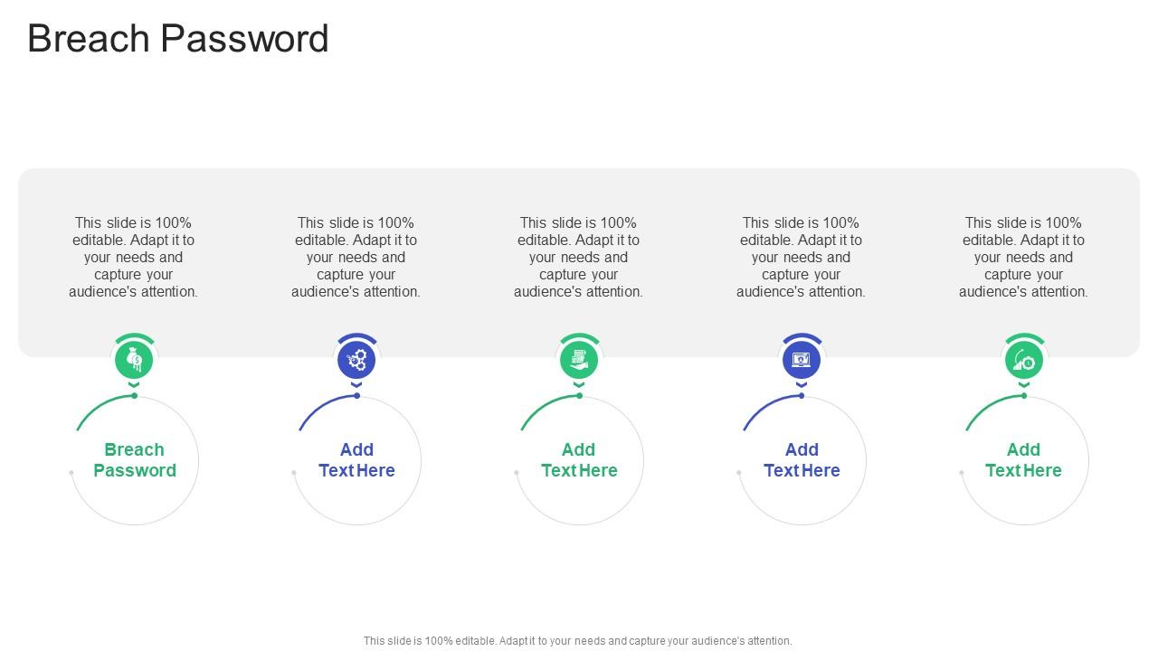 Breach Password In Powerpoint And Google Slides Cpb