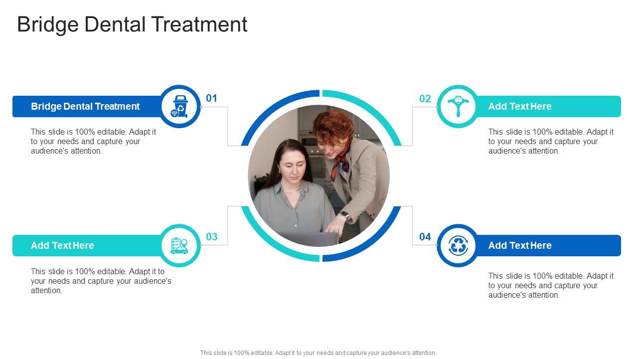 Bridge Dental Treatment In Powerpoint And Google Slides Cpb