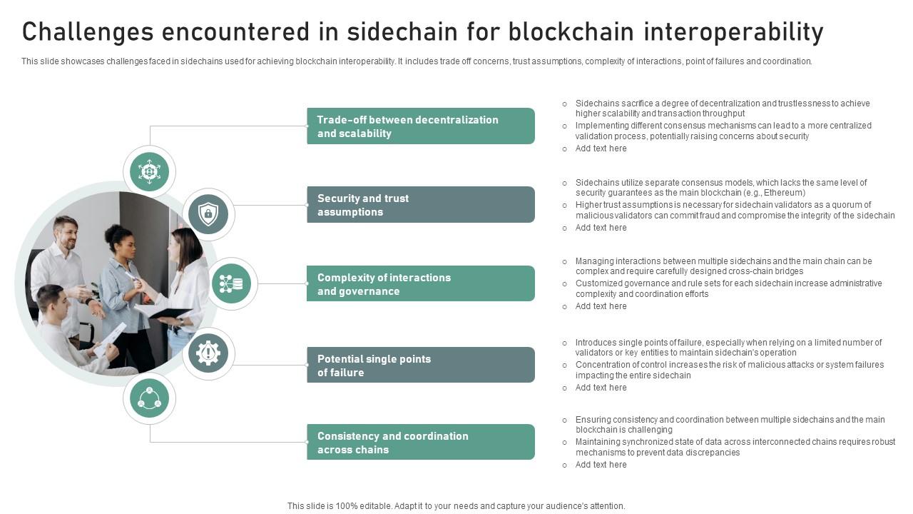 Bridging Blockchains A Deep Challenges Encountered In Sidechain For Blockchain BCT SS V