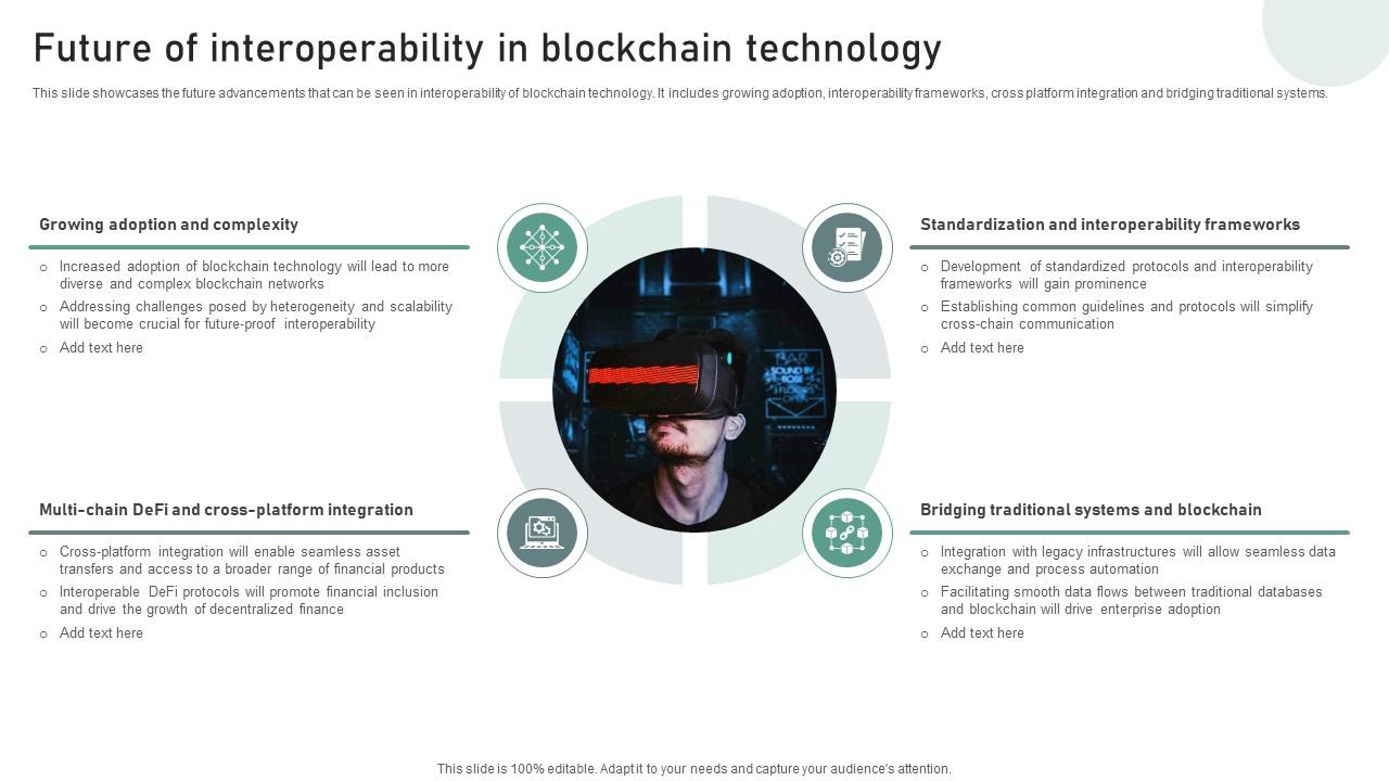Bridging Blockchains A Deep Future Of Interoperability In Blockchain Technology BCT SS V