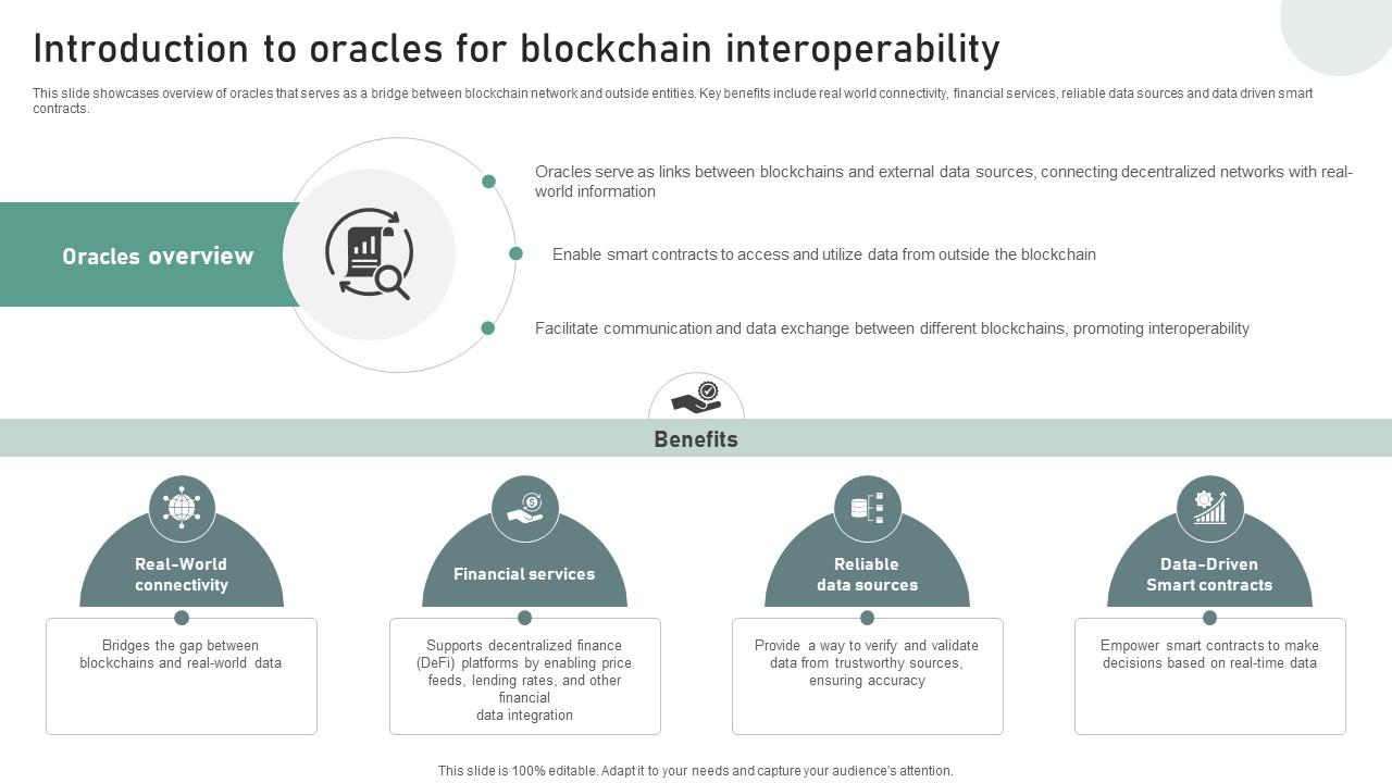 Bridging Blockchains A Deep Introduction To Oracles For Blockchain BCT SS V