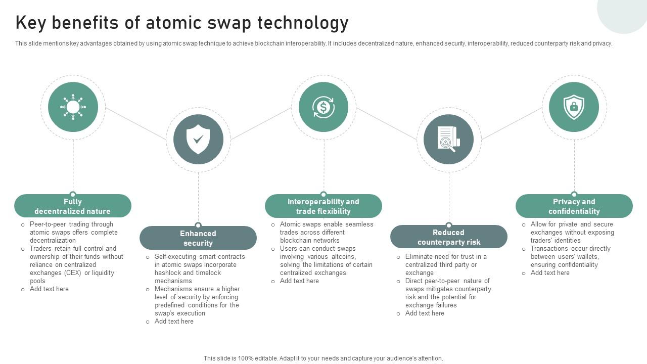 Bridging Blockchains A Deep Key Benefits Of Atomic Swap Technology BCT SS V