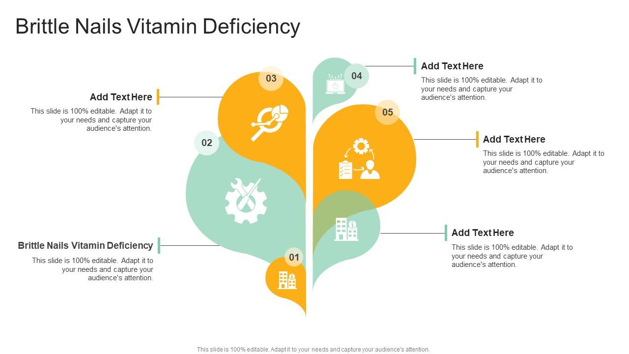 Brittle Nails Vitamin Deficiency In Powerpoint And Google Slides Cpb