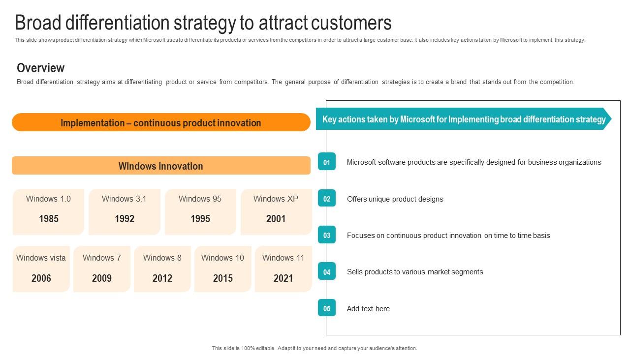 Broad Differentiation Strategy To Attract Strategic Advancements By Microsofts Brochure Pdf