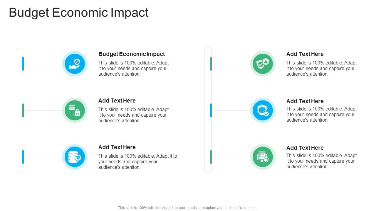 Budget Economic Impact In Powerpoint And Google Slides Cpb