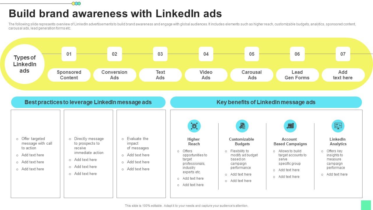 Build Brand Awareness With Linkedin Introduction To Niche Marketing Audience Segmentation Formats Pdf