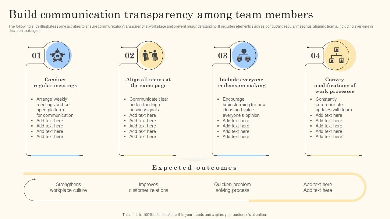 Build Communication Transparency Among Action Steps For Employee Engagement Mockup Pdf