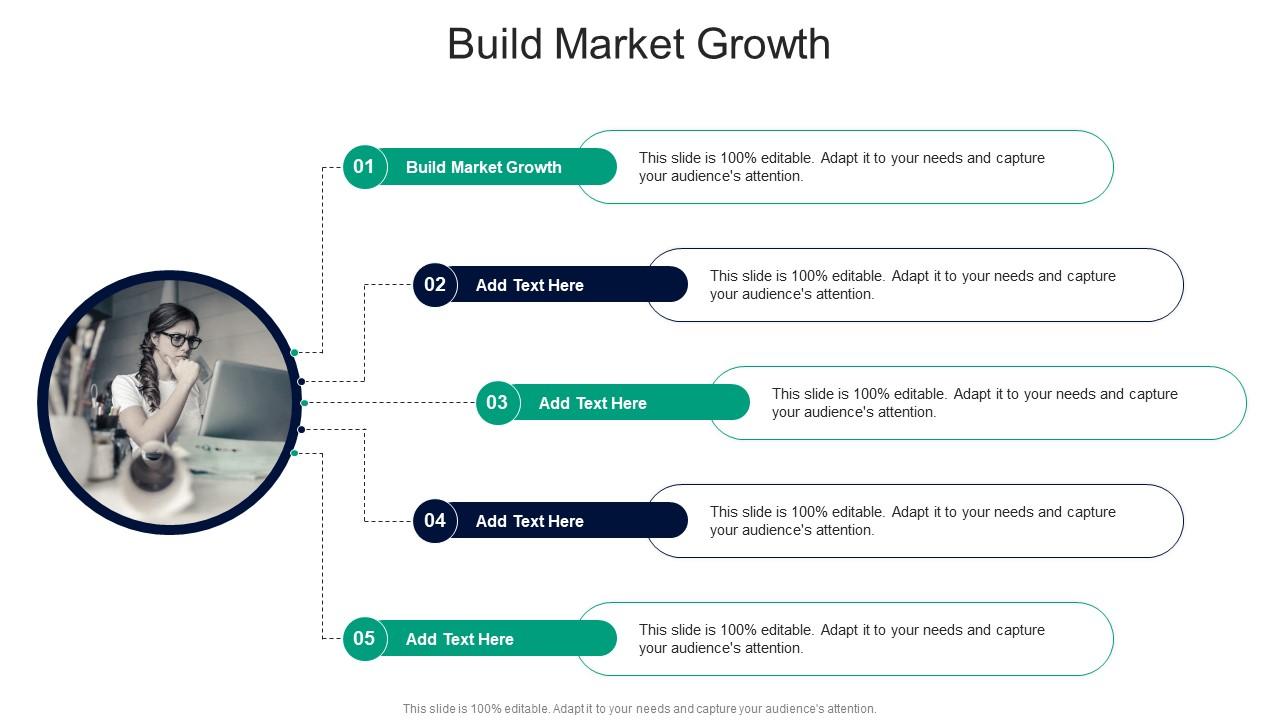 Build Market Growth In Powerpoint And Google Slides Cpb