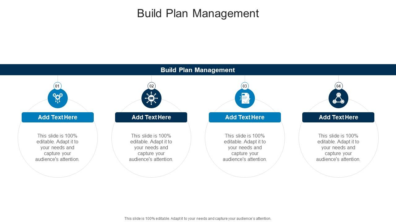Build Plan Management In Powerpoint And Google Slides Cpb