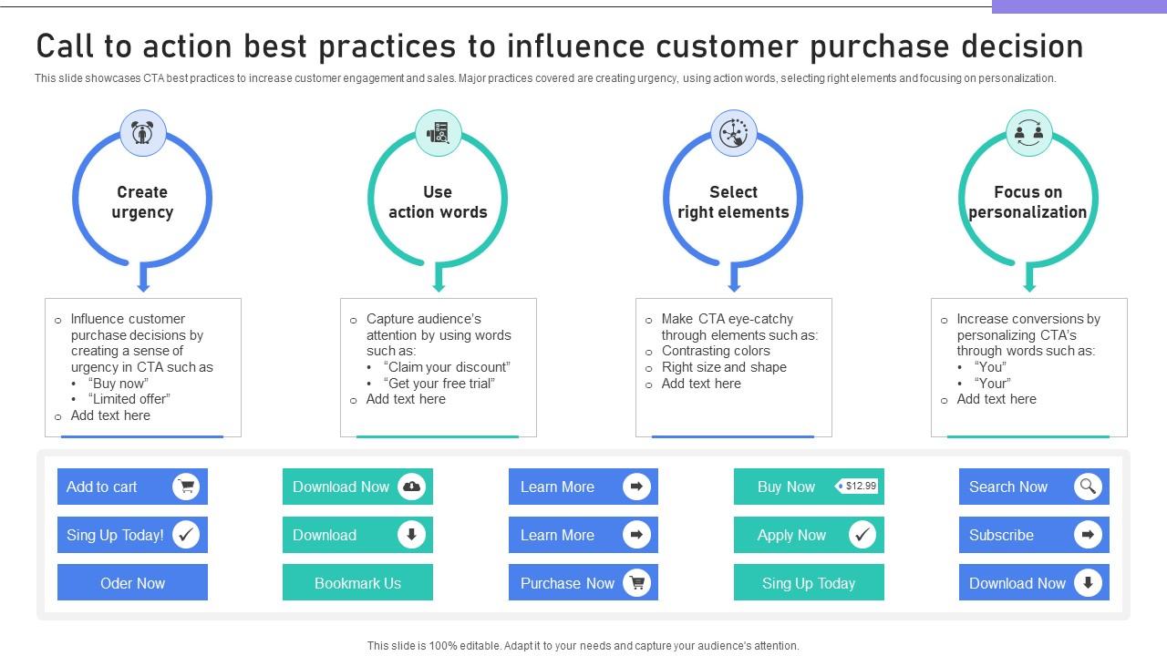 Building Stronger Customer Call To Action Best Practices To Influence Customer SA SS V