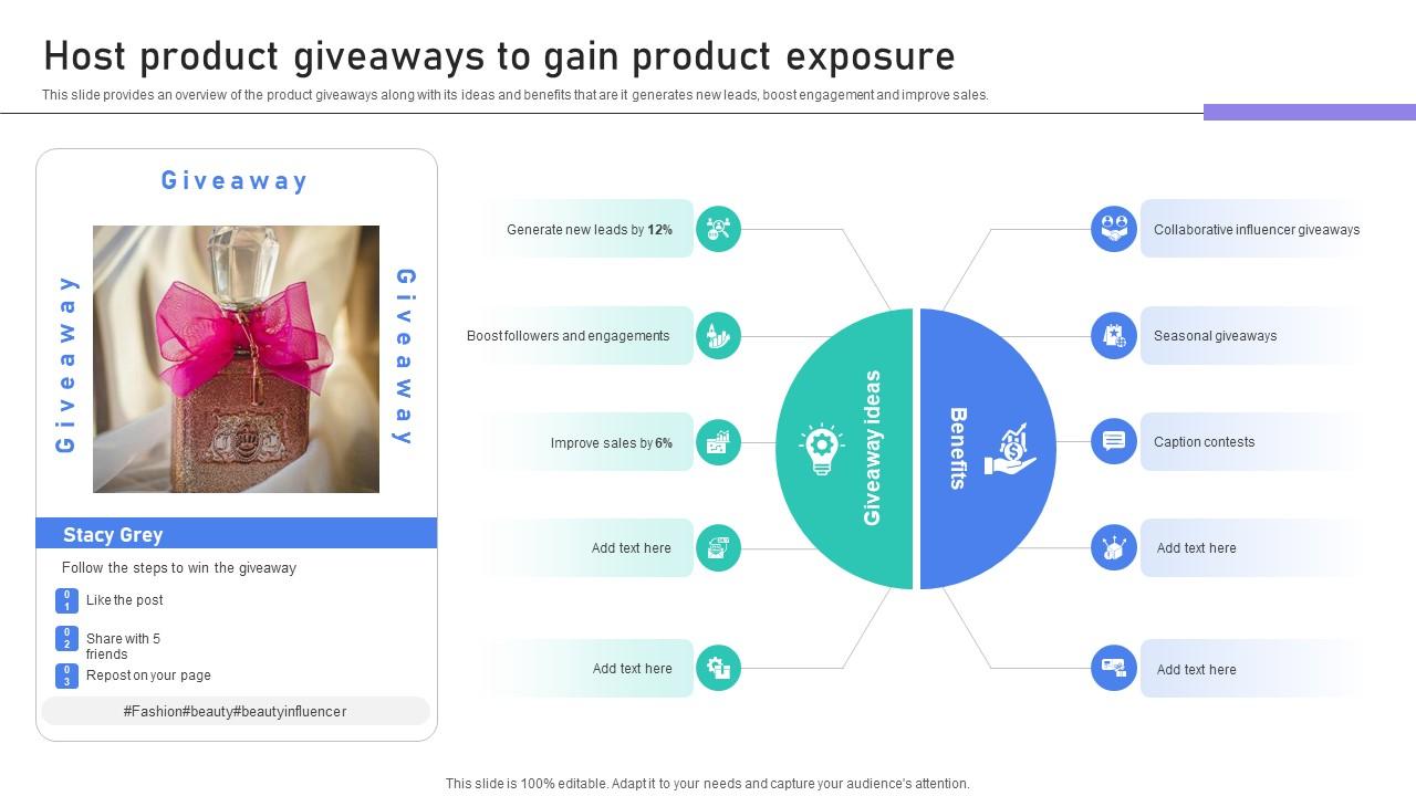 Building Stronger Customer Host Product Giveaways To Gain Product Exposure SA SS V